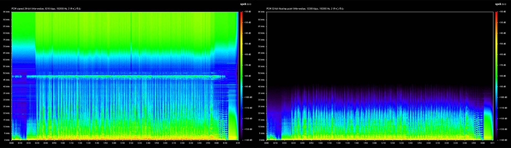 Sonic Corrector ���᡼��04